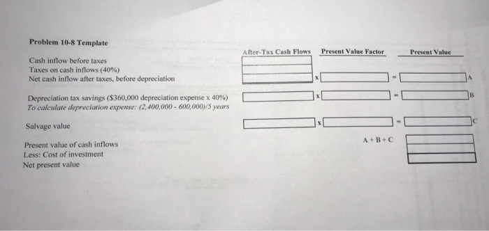 using net present value Jordan Company is considering purchasing new equipment costing