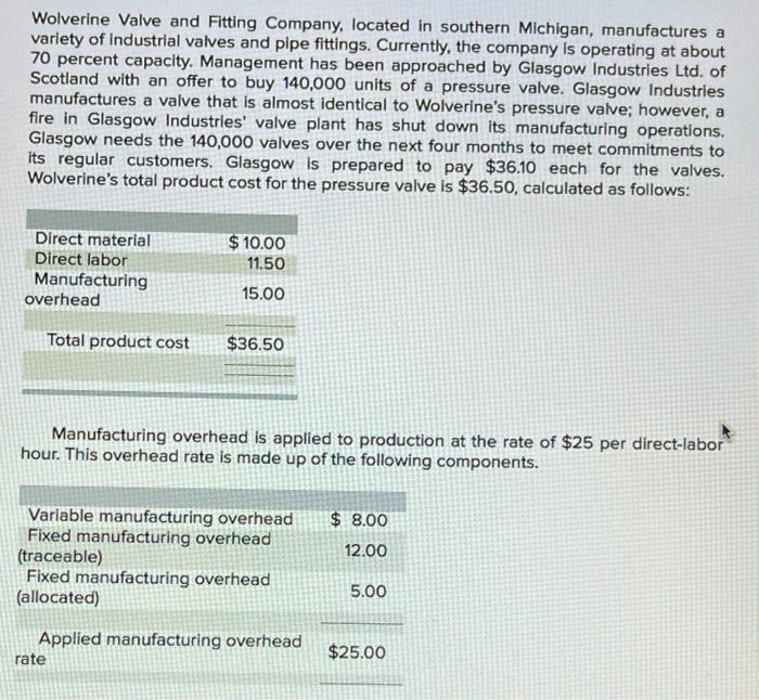 please answer part 1-4 Wolverine Valve and Fitting Company, located in