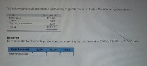  The following variable production costs apply to goods made by Jordan