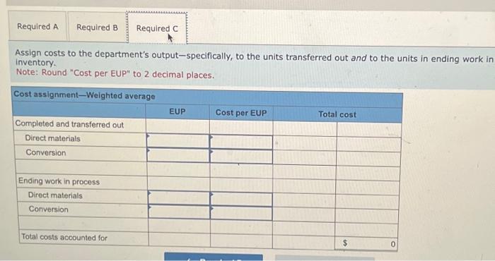 for the Bending department is shown below. The 2,800 units in beginning