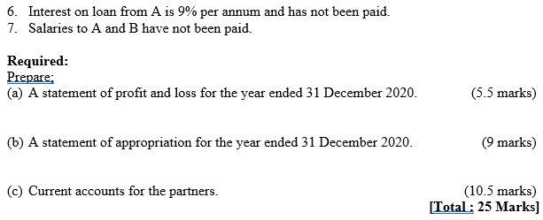as follows: Debit (RM) Credit (RM) 65,000 25,965 3,750 4,500 8,250 31,750