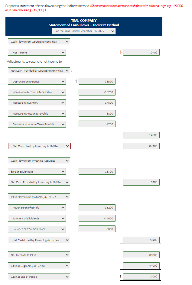 flow with either a - sign e.g. 15,000 or in parenthesis e.g.