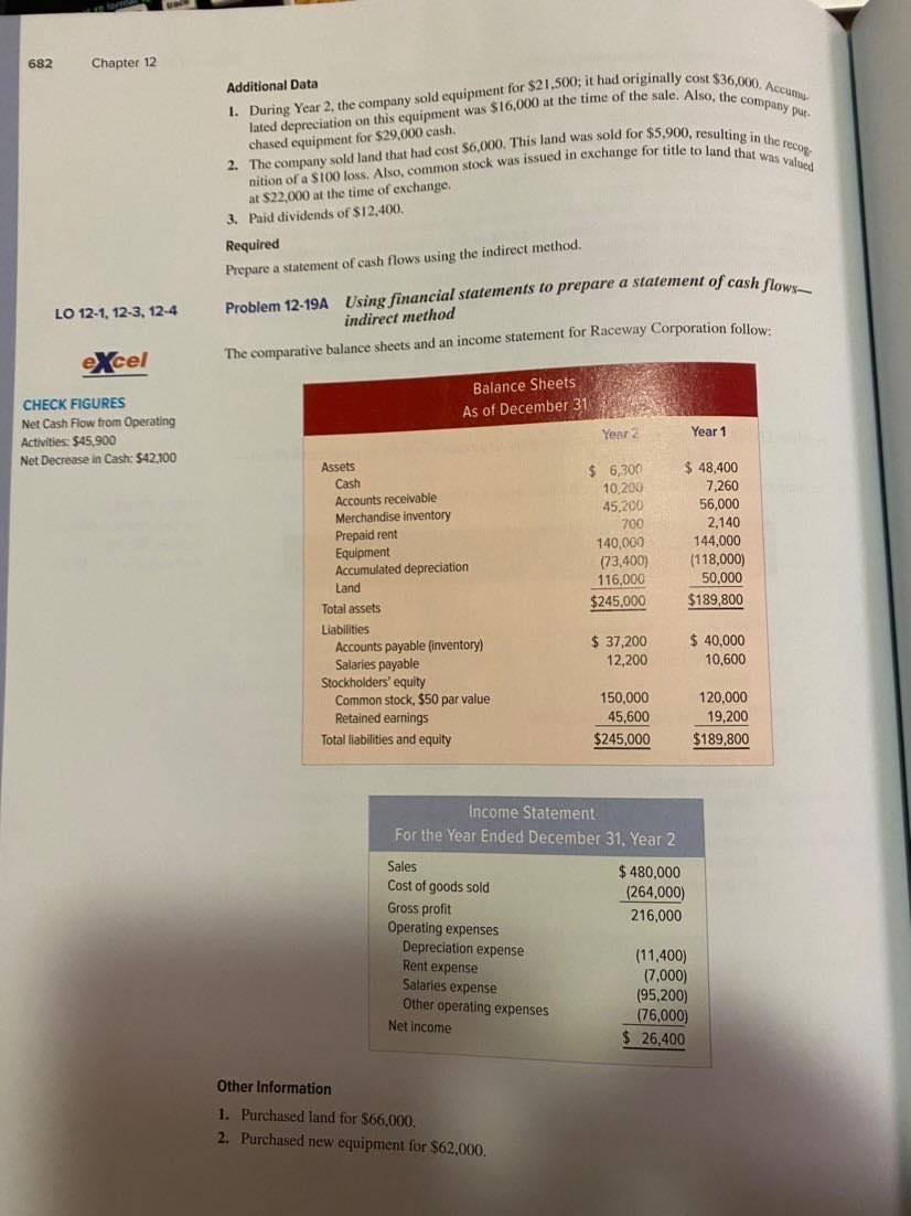 Problem 12-19A Problem 12-21A Check figures: Net Cash Flow from Operating Activities: