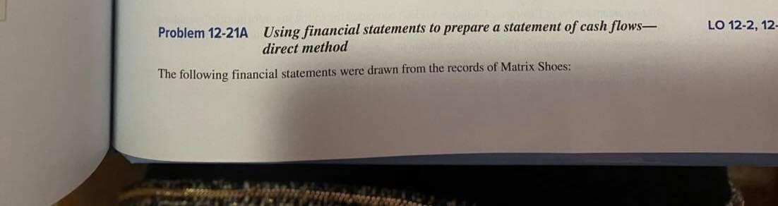 sold equipment for $21.500; it had originally cost $36,000. Accum lated depreciation