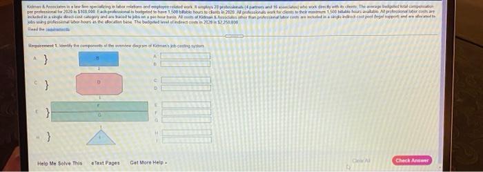 osobe de dre cogery and we hourbana comhederhana tate content Inteng professional
