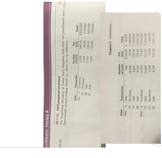 . Note: Present transactions. 3. Determine the ending inventory cost as of