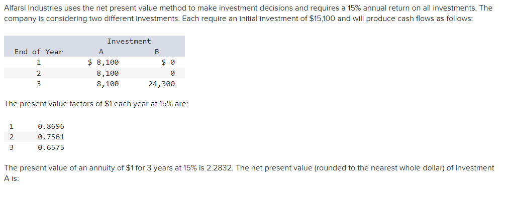 Alfarsi Industries uses the net present value method to make investment