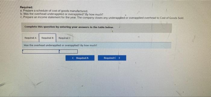 the beginning and end of the year Raw materials Work in process