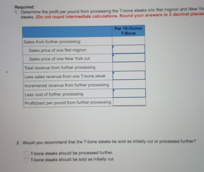 income statement follows: Department Total Harare Linens Linens Sales Variable expenses Hardware