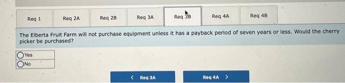 the cherries to fall onto plastic tarps that funnel the cherries into