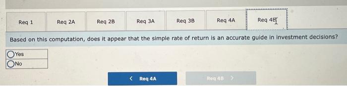 cherry picker would be a profitable investment for the Elberta Fruit Farm:
