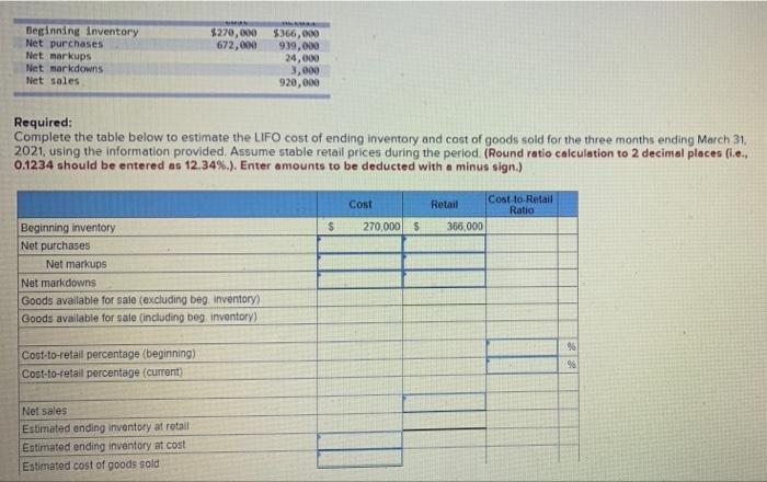  $270,000 672,000 Beginning inventory Net purchases Net markups Net markdowns Net
