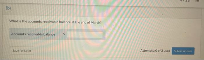 January February March April Sales $28,600 $36.800 $46,200 $25,900 Production in units