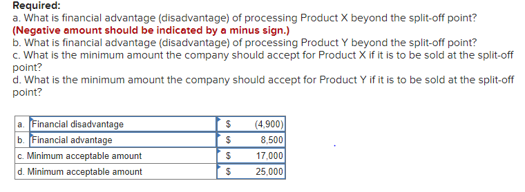 Ibsen Company makes two products from a common input. Joint processing costs