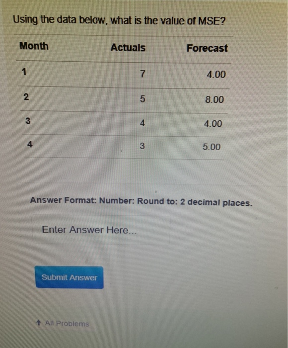  Using the data below, what is the value of MSE? Month