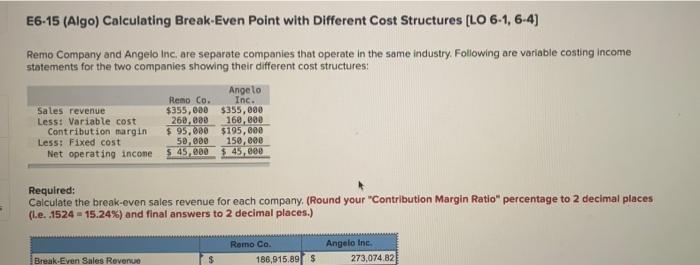  E6-15 (Algo) Calculating Break-Even Point with Different Cost Structures (LO 6-1,