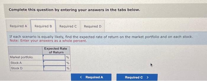 two scenarios for the economy and the expected returns in each scenario