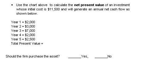 of an asset whose initial cost is $80,000 and will generate an