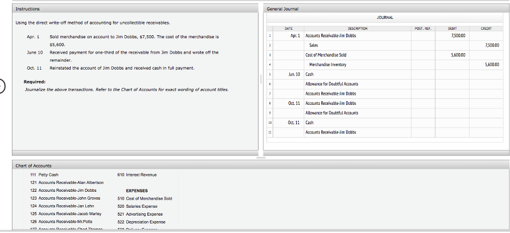 10.00 20.00 Balance No: past due 1-30 days pas: due 31-60 days