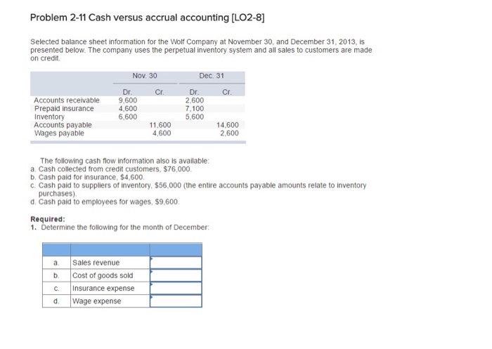  Please fill in all the blanks, dont send incorrect or incomplete