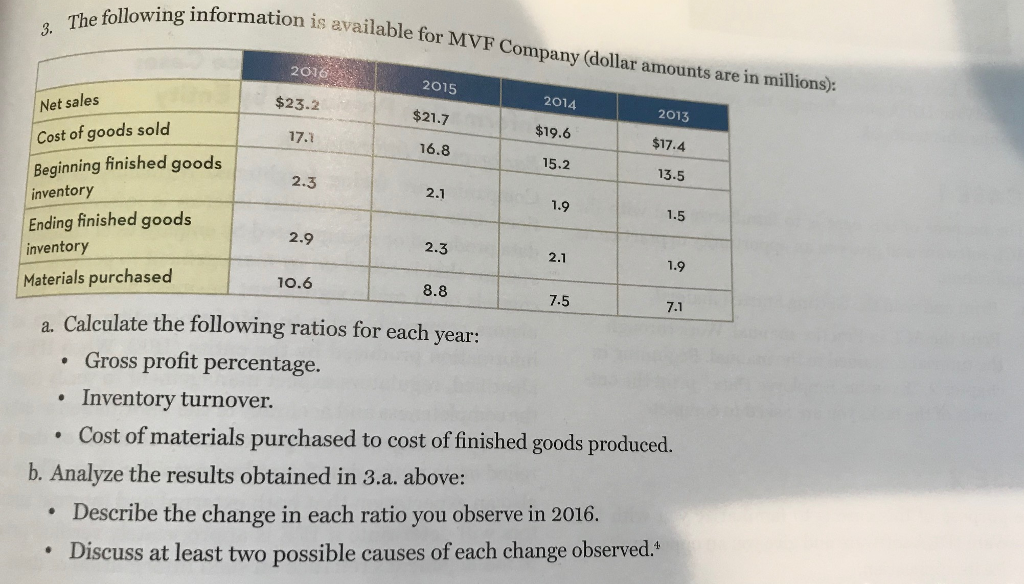  Having a hard time computing the ratios with the given information.