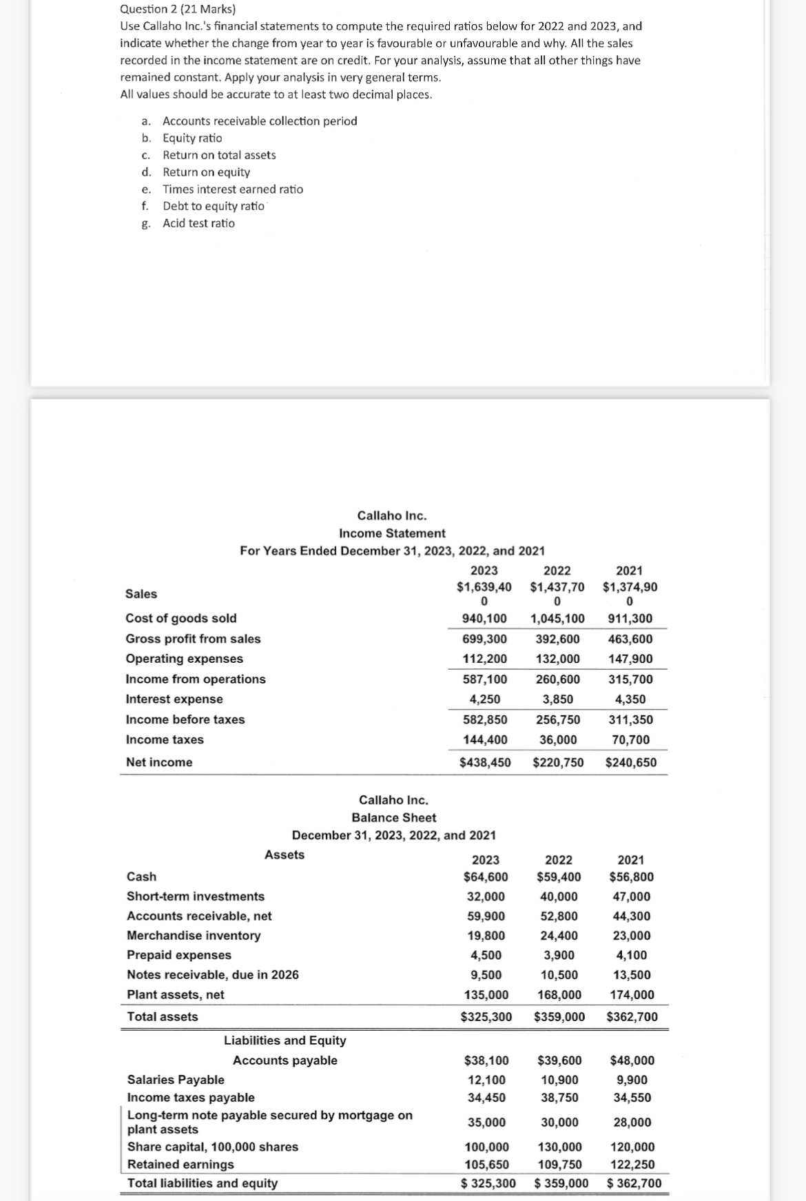  Question 2(21 Marks) Use Callaho Inc.'s financial statements to compute the