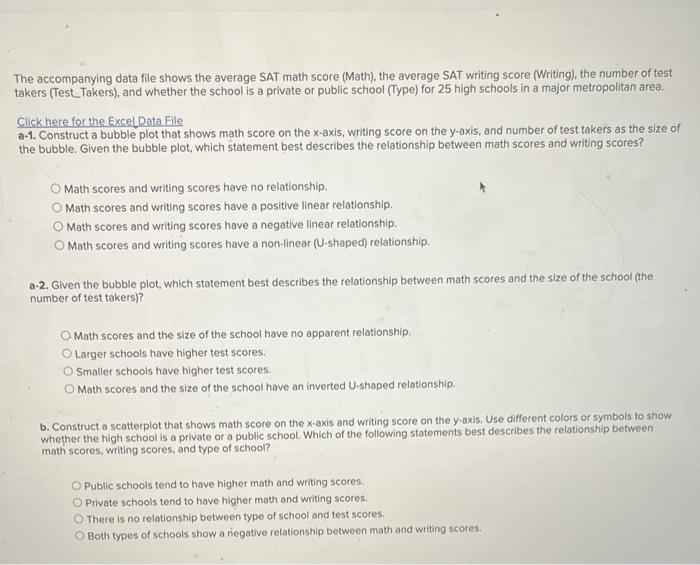  The accompanying data file shows the average SAT math score (Math),