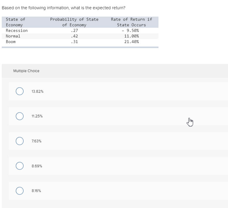 Based on the following Information, what is the expected return? State