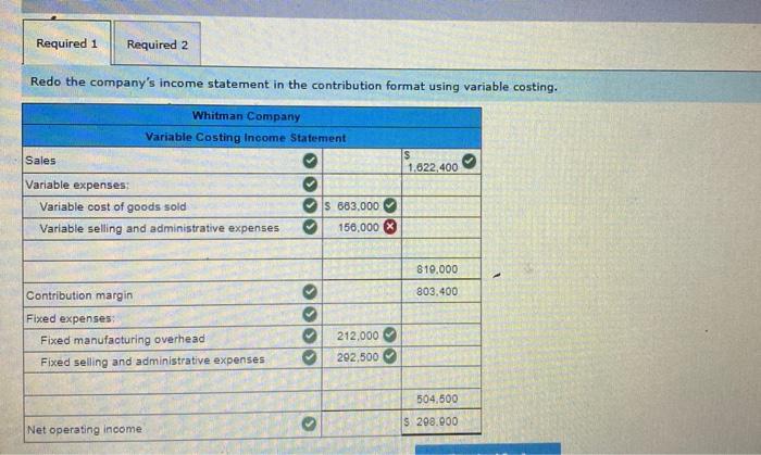 has just completed its first year of operations. The company's absorption costing