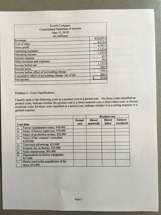 of Accounting II Test 1 Review Study Guide (1) For both companies