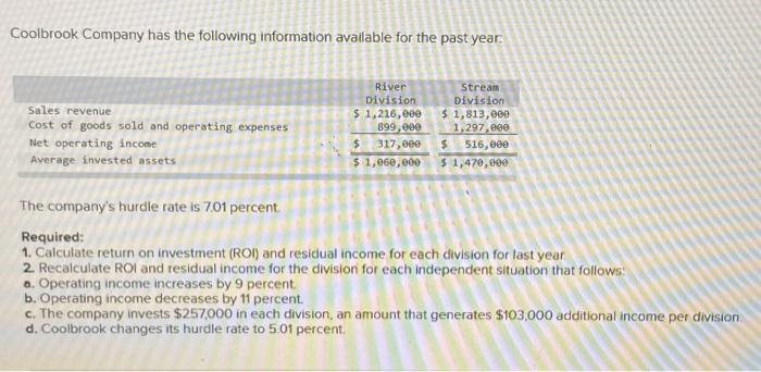 please please answer all the questions in this problem! thank you Coolbrook