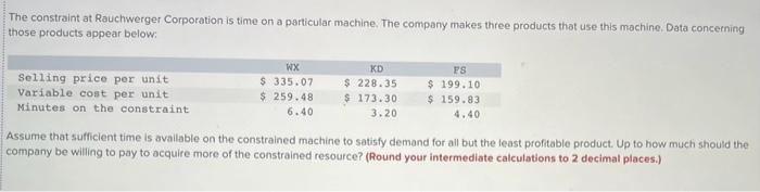 please help, will up vote. the correct answer is $8.93 per minute,