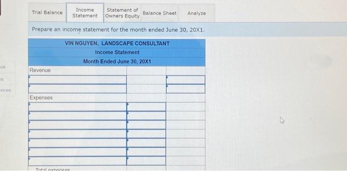 the business. b. Paid $12,000 for the current month's rent. c. Bought