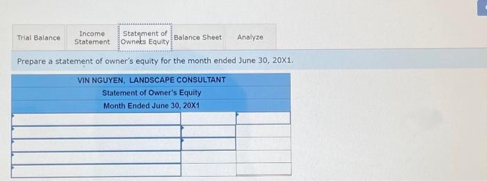 furniture for $21,160 in cash. d. Peformed services for $16,400 in cash.