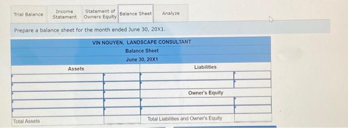 e. Paid $2,500 for the monthly telephone bill. f. Performed services for