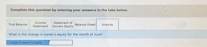 $28,000 on credit. 9. Purchased equipment, a computer and copler, for $36,000,