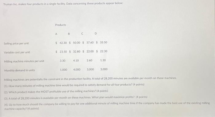 please help!please show all work! thank you! Truman inc: makes four products