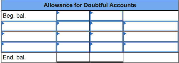 Could you please help me solve the accounting below? Please see the