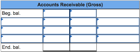 attached file. Please help to do it step-by-step with all the workings