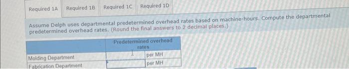 costing system and has two manutacturing company provided the following estimates at