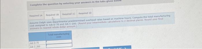 the beginning of the year: During the year, the company had no