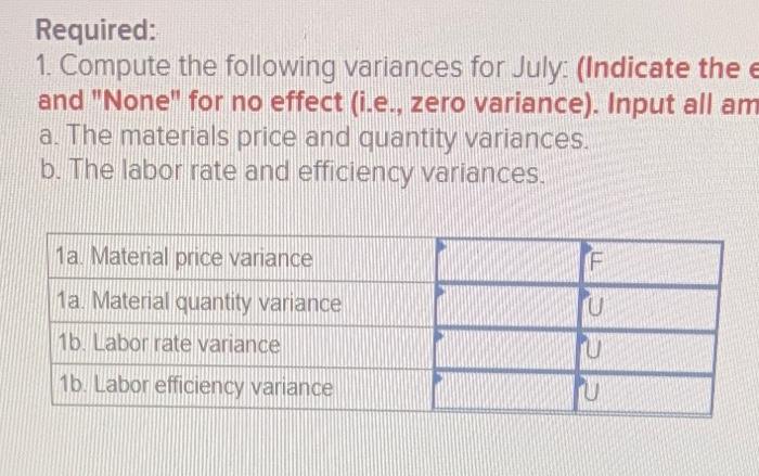 me solve this problem :) Dawson Toys, Limted, produces a toy called