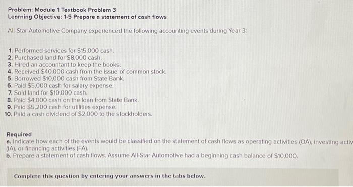 please help i will like Problem: Module 1 Textbook Problem 3 Learning