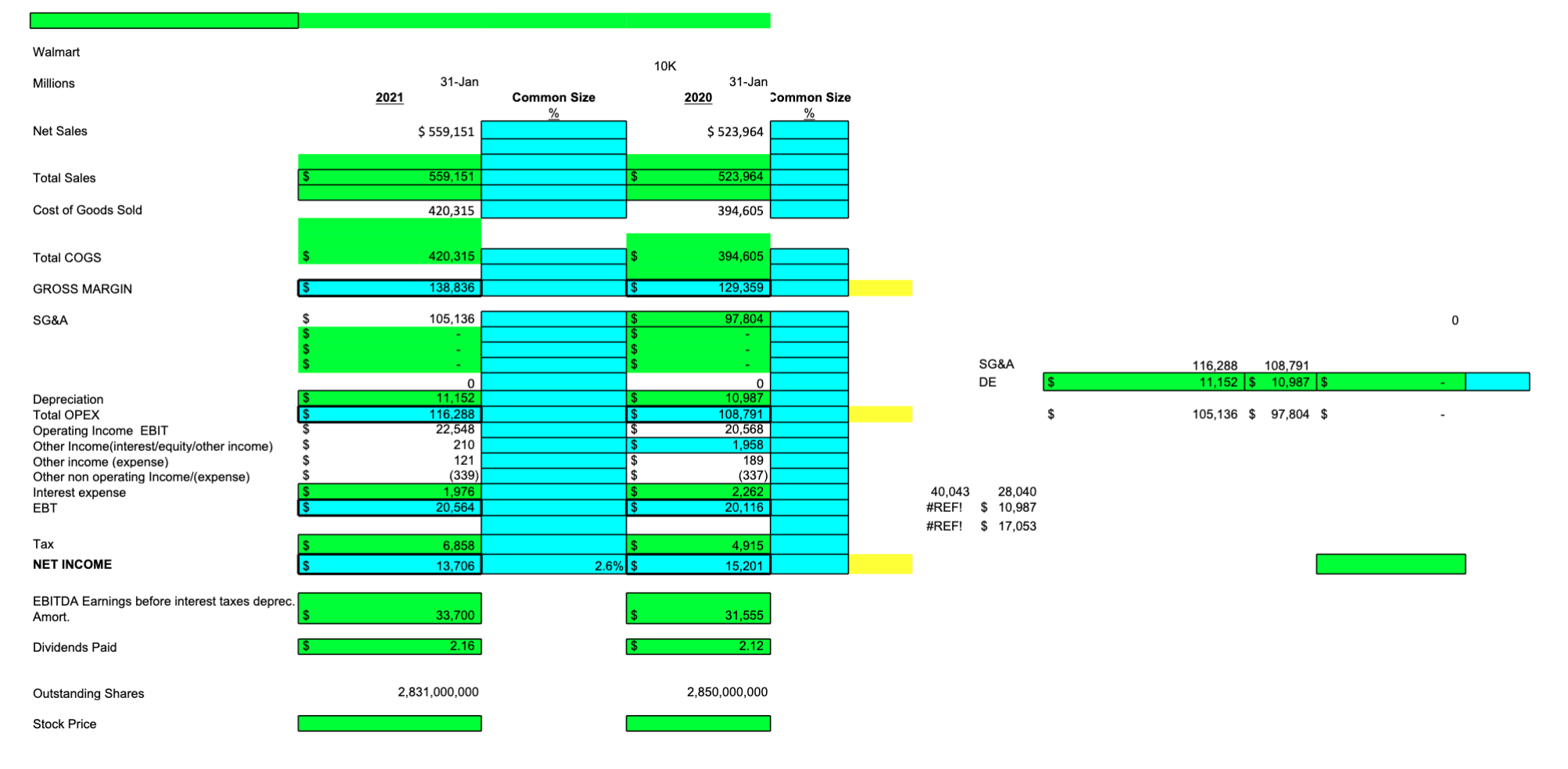  Walmart Using the spreadsheet template do the following in teams: 1.