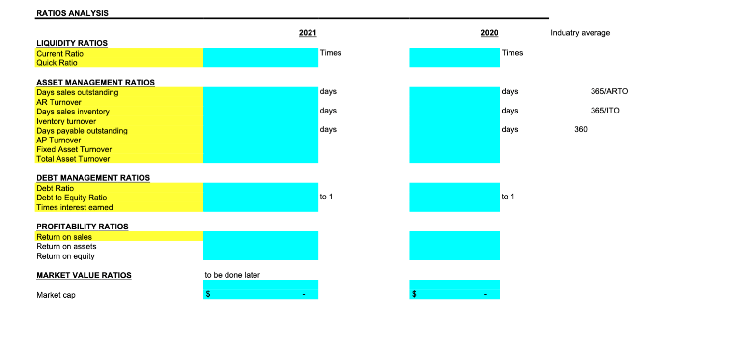 to common size you take each P&L line divided by total revenue