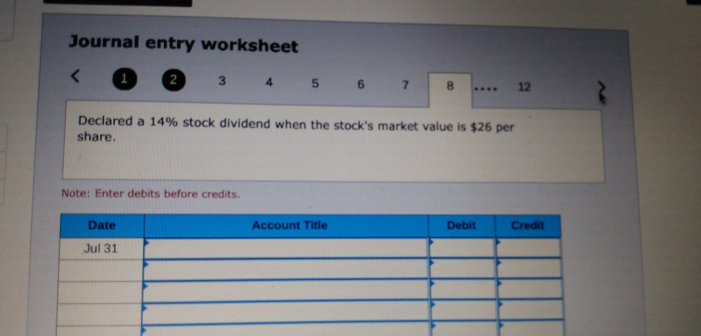 events affected its equity during year 2017 The following transactions and events