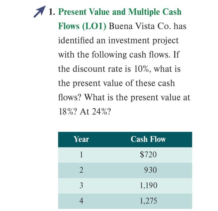 contributing? (Does this suggest an investment strategy?) Calculating Rates of Return (LO3)