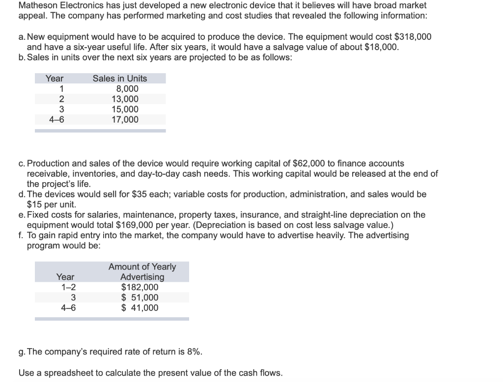  Matheson Electronics has just developed a new electronic device that it