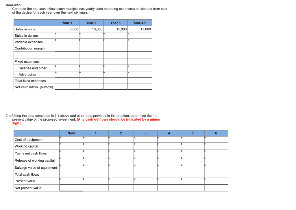 believes will have broad market appeal. The company has performed marketing and