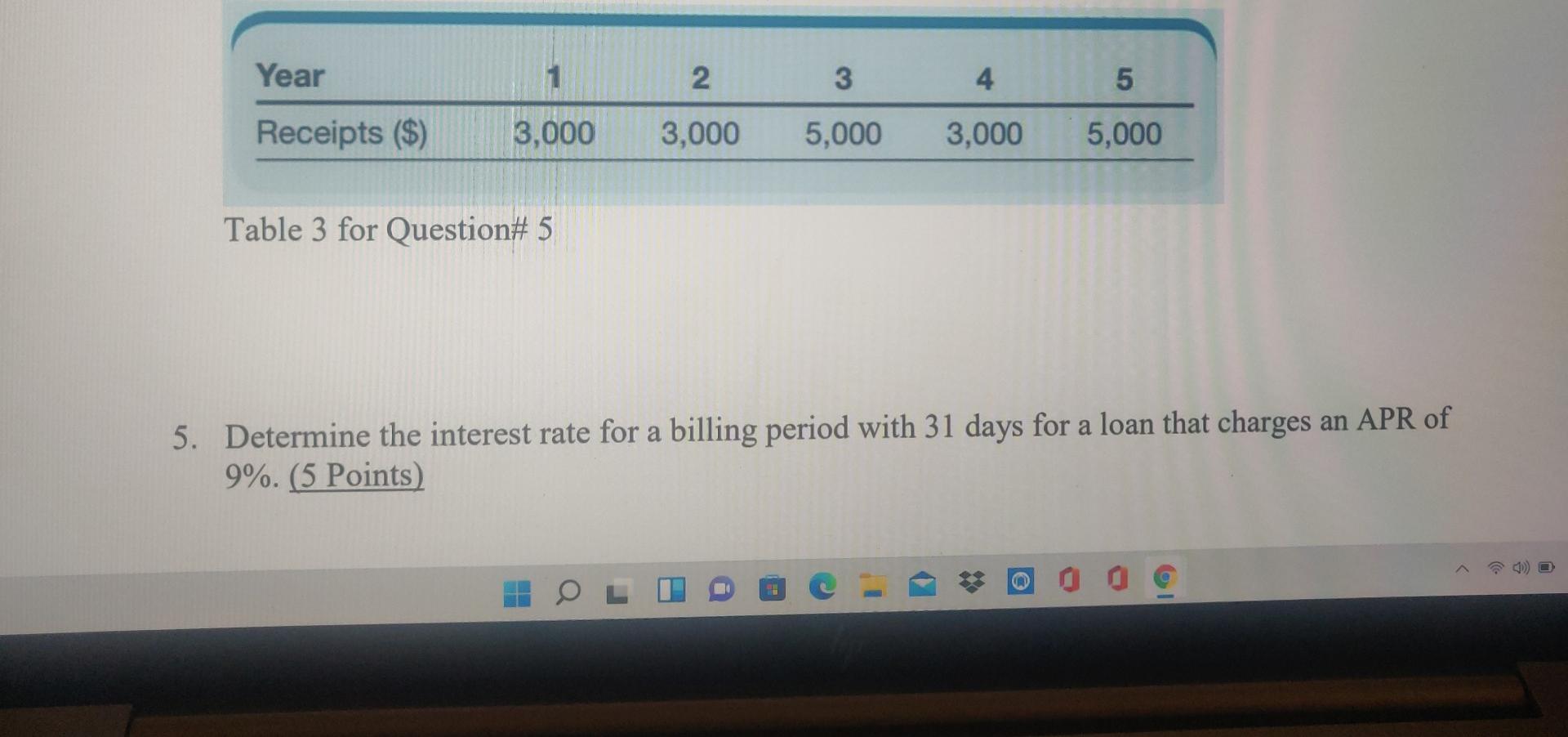 Year 2 3 4 5 Receipts ($) 3,000 3,000 5,000 3,000